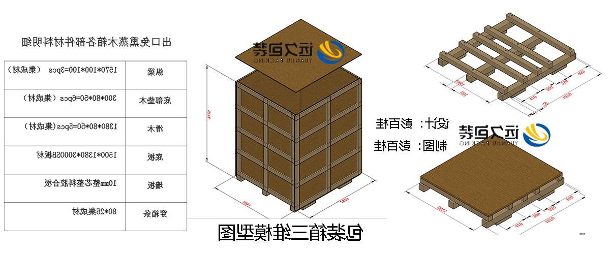 <a href='http://nwf.javkawaii.net'>买球平台</a>的设计需要考虑流通环境和经济性